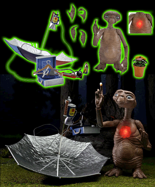 E.T. the Extra-Terrestrial Ultimate Deluxe E.T. with LED Chest and 